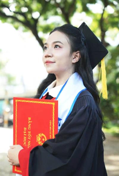   Cô Thạch Thị Tuyết An - Sinh năm: 13/08/2004 